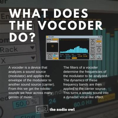 what is a vocoder in music? how does it blend with other musical elements to create unique textures?