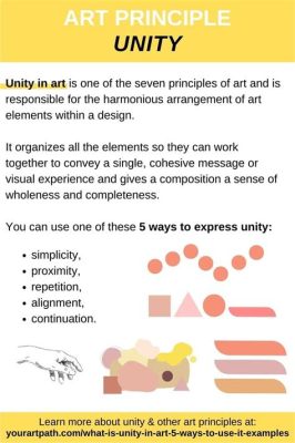 what is unity in art and how does it influence the emotional impact of a piece?